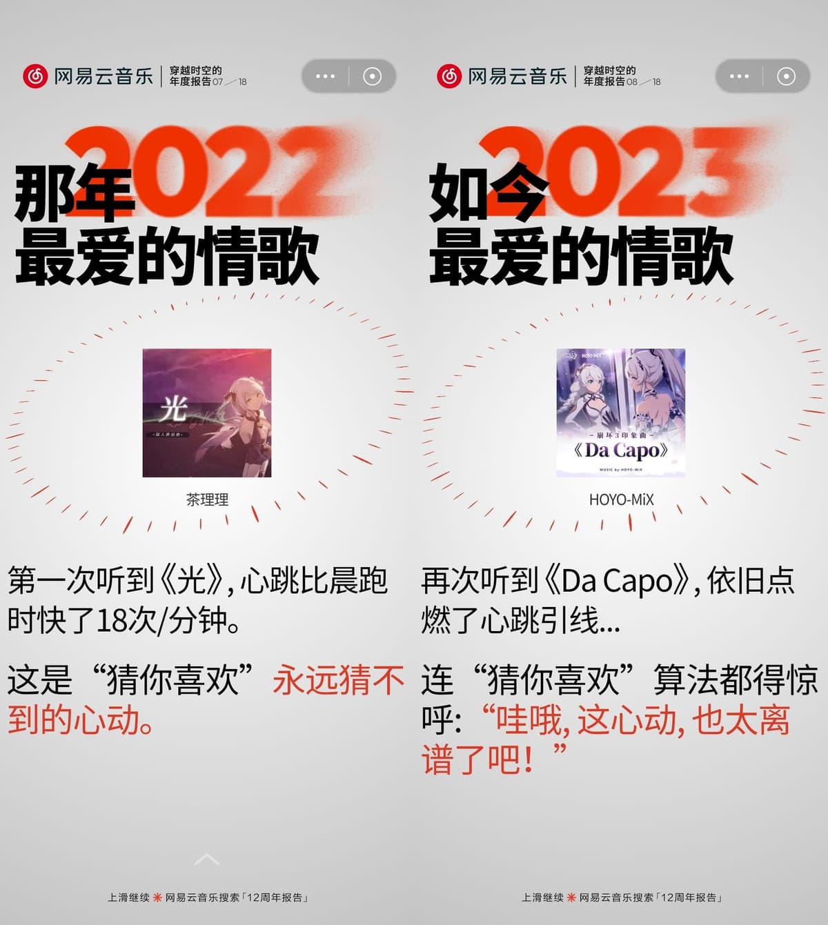 听歌报告