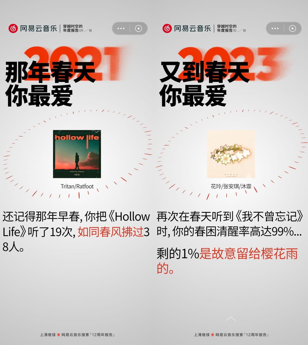 听歌报告