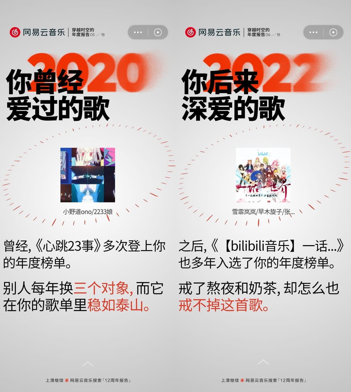 听歌报告
