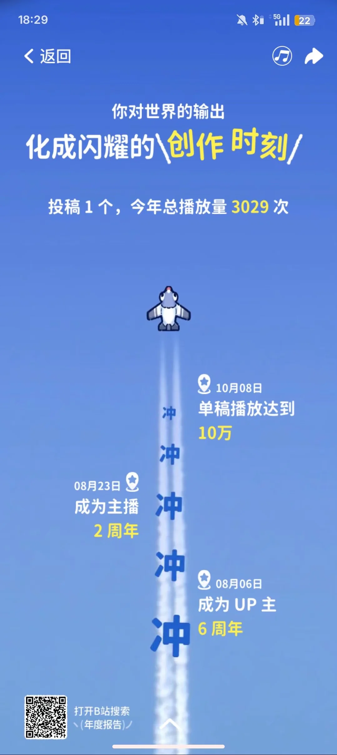 创作