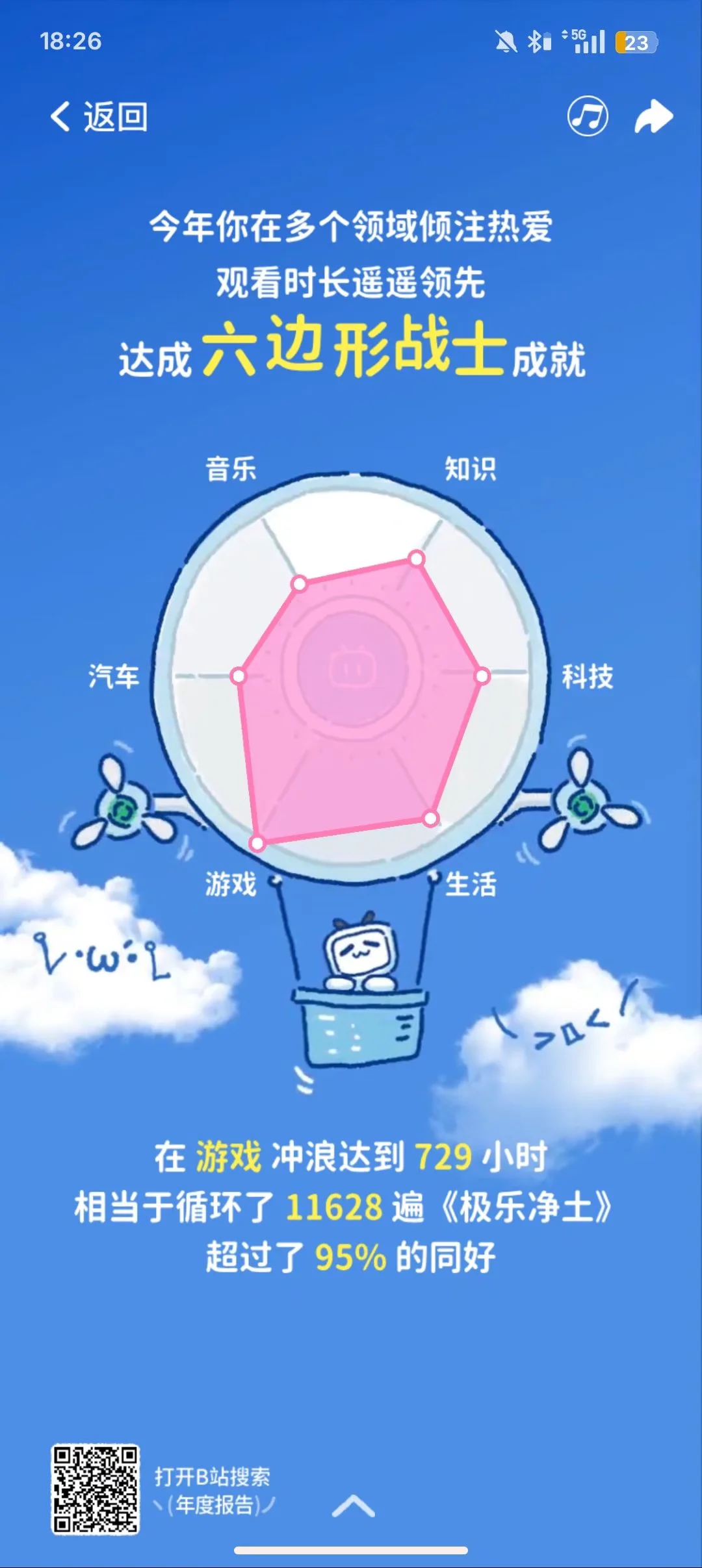领域数据